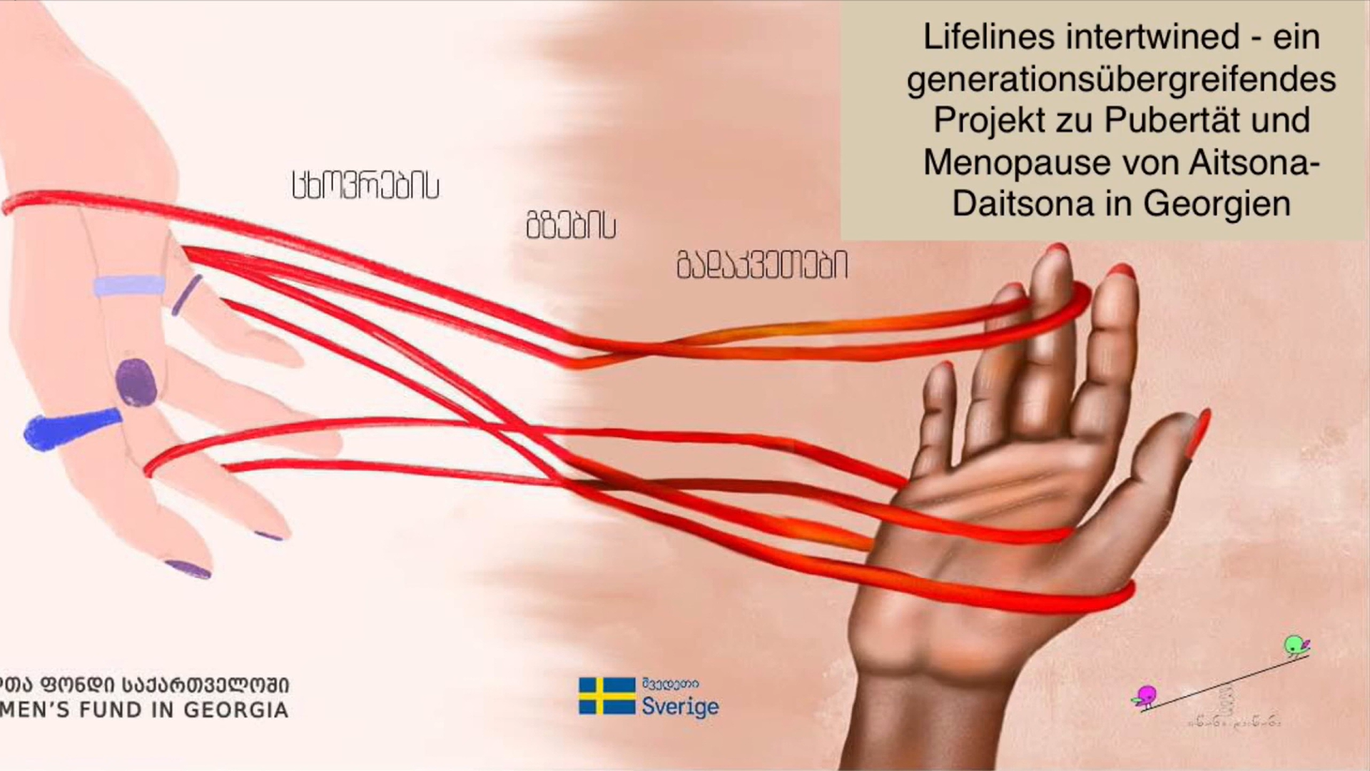 Lifelines intertwinded – Verflochtene Lebenslinien